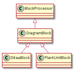 plantClass